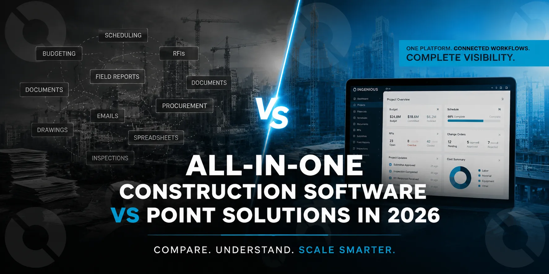 All-in-One Construction Software vs Point Solutions: What Actually Scales in 2026?